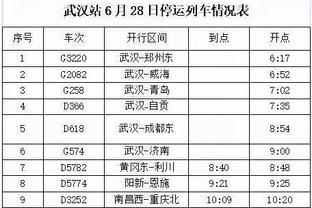 红军旧将：支持凯恩留在拜仁，即使今年无冠明年也很有希望